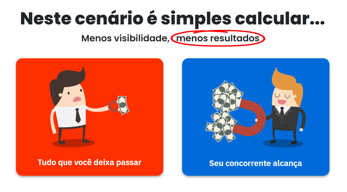 SEO é a sigla para Search Engine Optimization, ou Otimização para Motores de Busca